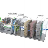 河北天驰环保加工分子筛沸石转轮+催化燃烧